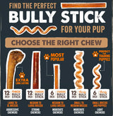 Mighty Paw Long Lasting 12" Bully Sticks for Dogs - All Natural Grass Fed Beef Chews. Lower Odor Dog Bully Sticks for Large Dogs, Medium and Small Breeds. Single Ingredient Treats