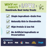 Pawstruck Premium Beef Jerky Dog Treat Chews, Medium 4"-6" Strips – Supports Hip & Joint Health, Rich in Glucosamine & Chondroitin, No Added Preservatives – 25 Count