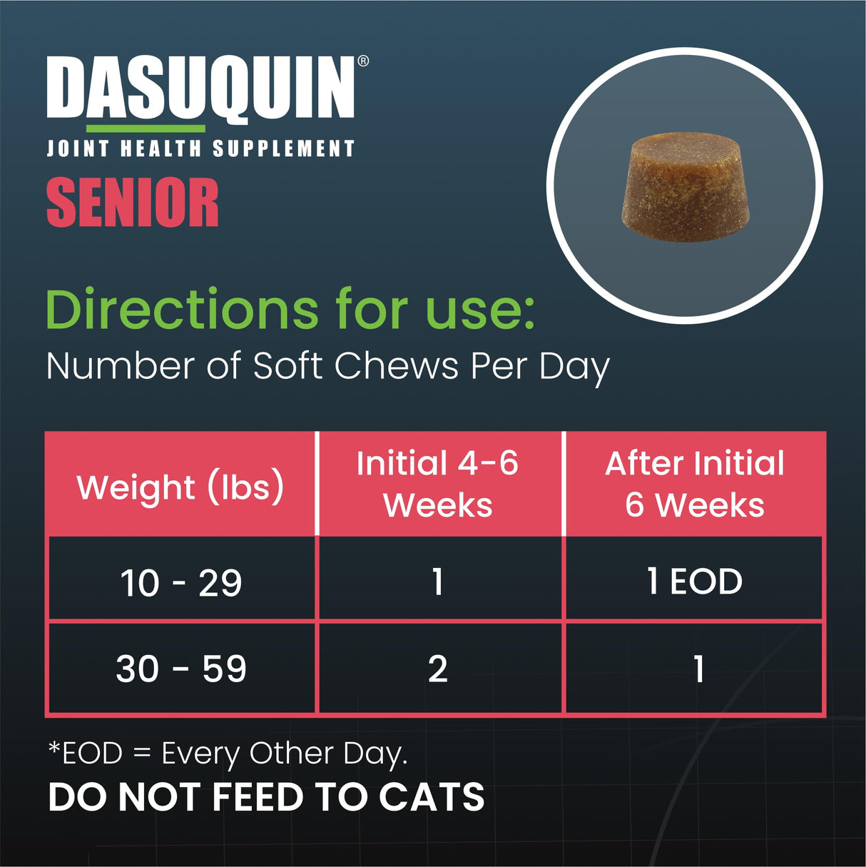 Nutramax Dasuquin Joint Health Supplement for Small to Medium Senior Dogs – for Immune Support, Skin & Coat Health, and Brain Health, 84 Soft Chews