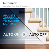 JNSupplier 2 Pack 0.5W Plug-in Auto Sensor Control LED Night Light Lamp for Bedroom Hallway Bath (Square)