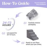 Lesure Dog Stairs for Small Dogs Pet Steps Ramp for High Bed and Couch with CertiPUR-US Certified Foam with Non-Slip Bottom, Grey, 4 Steps