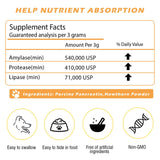 8.8 Ounces Pancreatic Enzymes for Dogs | 10x Pancreatin Formula |Dog Digestive Enzymes for EPI Pets | Support Digestive Stress, Pancreatic Concerns, and Healthy Weight Management