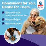 Pup Labs ProDenta, All-Natural Dog Dental Powder for Teeth Cleaning, Dental Powder for Dogs Teeth with Breath Freshener. Easy to use for Tartar Removal and Leaky Gums. Made in USA, 30 Servings
