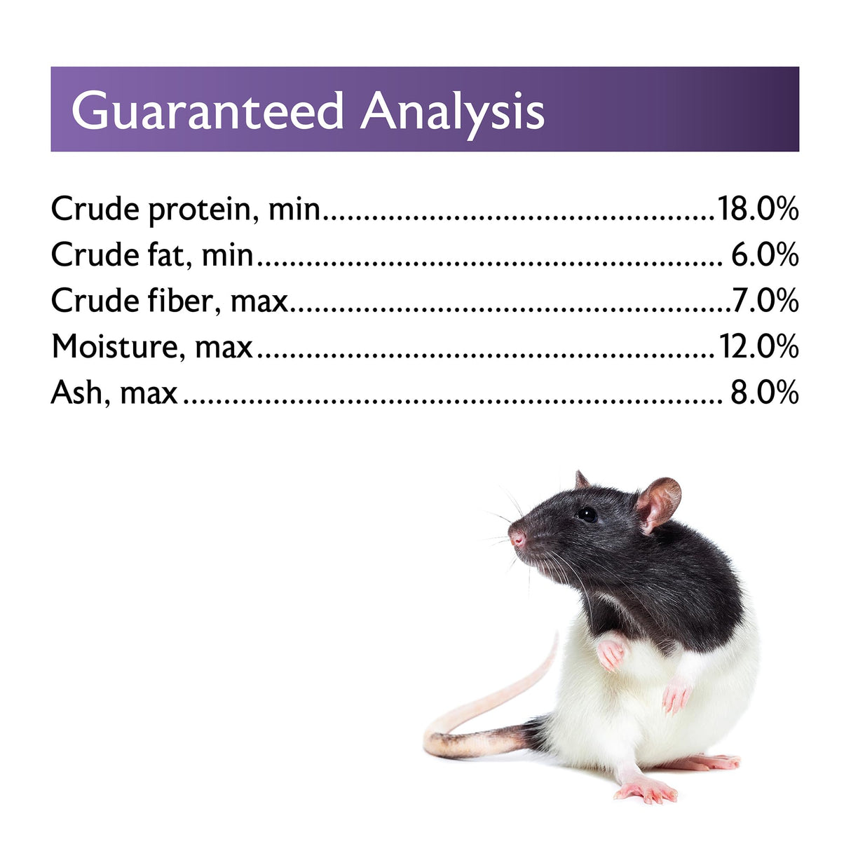 Mazuri Rodent Breeder 6F Diet | Rat Food and Mouse Food (40 LB)
