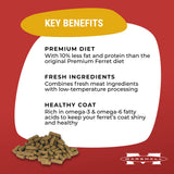 Marshall Premium Ferret Diet Senior Formula – 4 lbs – Supports Digestion, Muscle Health & Vitality – Balanced Nutrition for Aging Ferrets with Essential Nutrients
