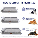 Orthopedic Dog Beds Extra Large Sized Dog, Pet Sofa Bed with Removable Washable Cover, Egg Foam Support, Bolster Cushion for Comfortable Sleep, Waterproof & Non-Slip Bottom Bed