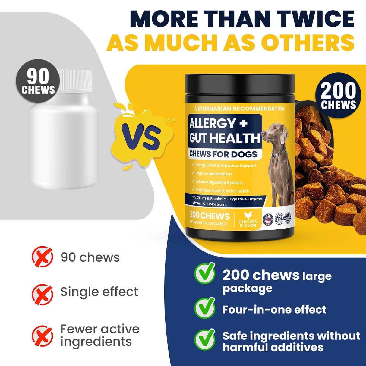 BFDEREN Dog Allergy Chews Probiotics for Dogs Yeast, Itchy Skin and Itchy Ears Itch Relief Immune Pre Probiotic Chews for Pet Digestive Health Anti Itch