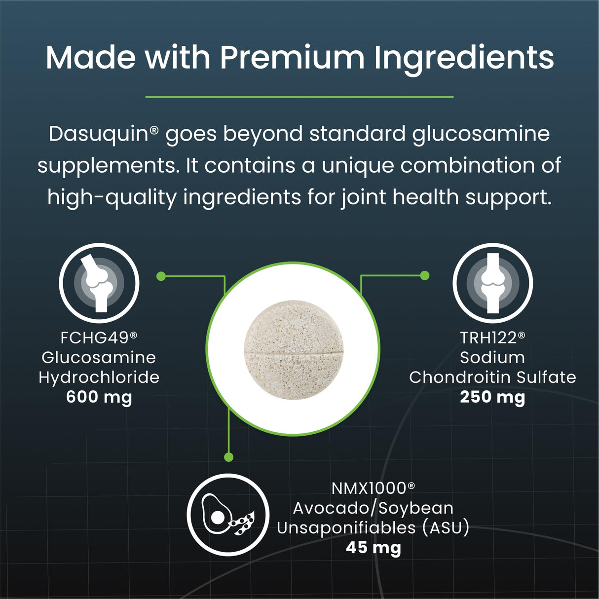 Nutramax Dasuquin for Small to Medium Dogs, Joint Health Supplement, Contains Glucosamine for Dogs, Plus Chondroitin, ASU and More, Supports Healthy Joints, Chewable Tablets, 150 Count