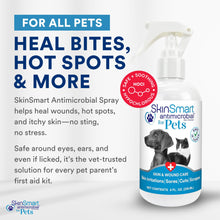 Load image into Gallery viewer, SkinSmart Antimicrobial Wound Care for Pets, Hypochlorous Acid Removes Bacteria to Promote Healing and Relieves Itch, Safe if Licked, 8 Ounce Spray Bottle
