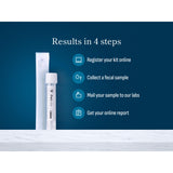 Petivity Microbiome Analysis Kit — Basic for Cats and Dogs, Powered by Purina - 4.8 oz. Box