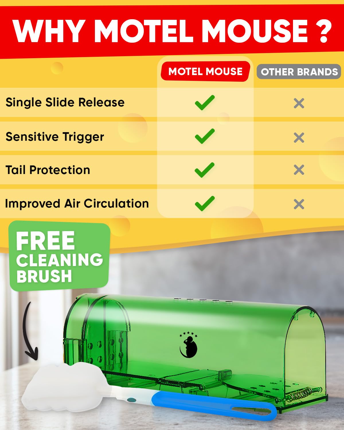 Motel Mouse Humane Mouse Traps No Kill Live Catch and Release 4 Pack - Reusable, Easy to Use & Clean, No Touch Release, Sensitive Includes Cleaning Brush, Instruction Manual & Video - Mousetrap Indoor
