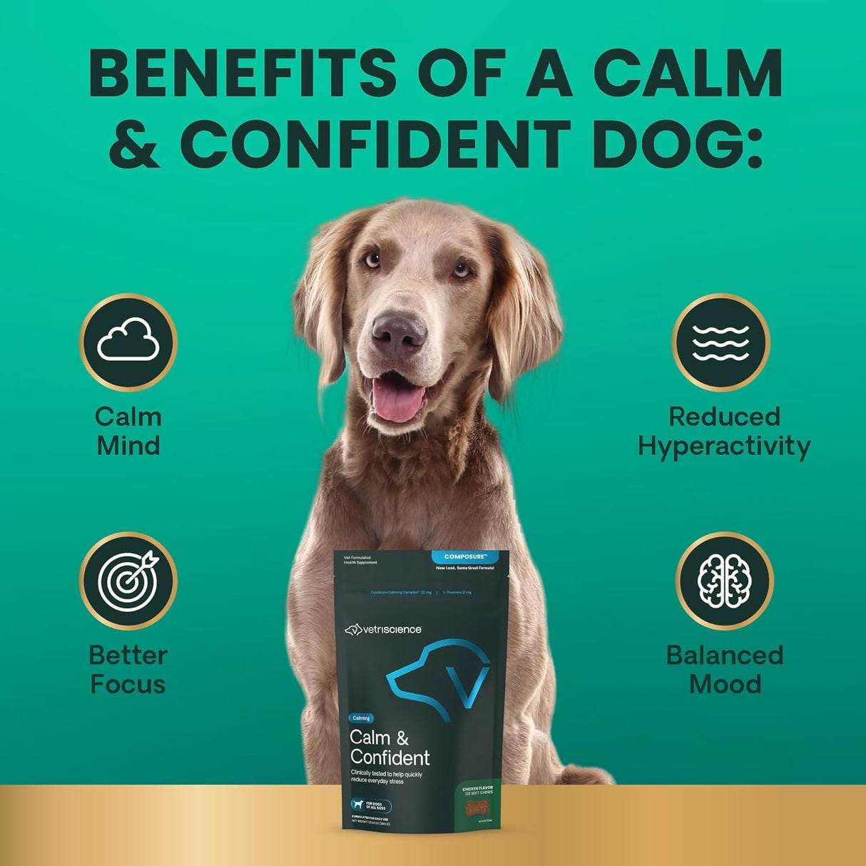 VetriScience Calm & Confident Chews, Composure Clinically Tested Calming and Anxiety Supplement for Dogs, Reduce Stress and Fear, Ideal for Thunderstorms, Fireworks and Travel, Chicken, 120 Count