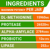 Grass Burn Spot Chews for Dogs - Dog Urine Neutralizer for Lawn - Dog Pee Lawn Spot Saver - Natural Treatment Caused by Dog Urine - Grass Treatment Rocks -DL-Methionine+Enzymes - 120 Chew