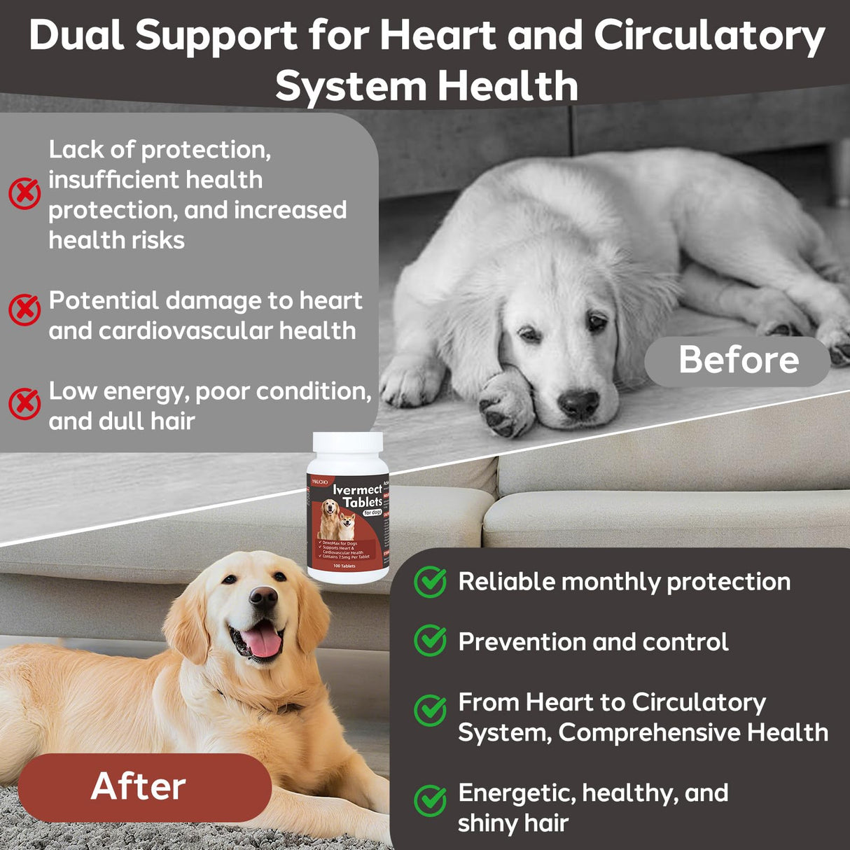 Young Heart for Dogs, lvermect Tablets for Dog – Hawthorn Prevention for Dogs, Heart Health, Circulatory & Cardiovascular System – 7.5 mg, 100 Tablets