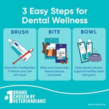 Load image into Gallery viewer, C.E.T. Oral Hygiene Chews for Dogs (Large / 30 count)
