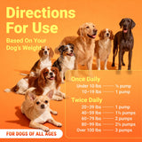 WuffWell Liquid Glucosamine for Dogs - Hip and Joint Support - Made in USA - Glucosamine for Dogs Liquid 16oz - Natural Hip and Joint Supplement - Dog Joint Health - Vet Approved - Easy Dosage