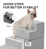 Made4Pets Dog Stairs for Small Dogs, Extra Wide Dog Steps for Bed Couch Sofa and Chair, 35D Foam Pet Steps for Small Dogs and Cats(Up to 40lbs), Non-Slip Bottom Pet Stairs, Light Grey, 3 Steps