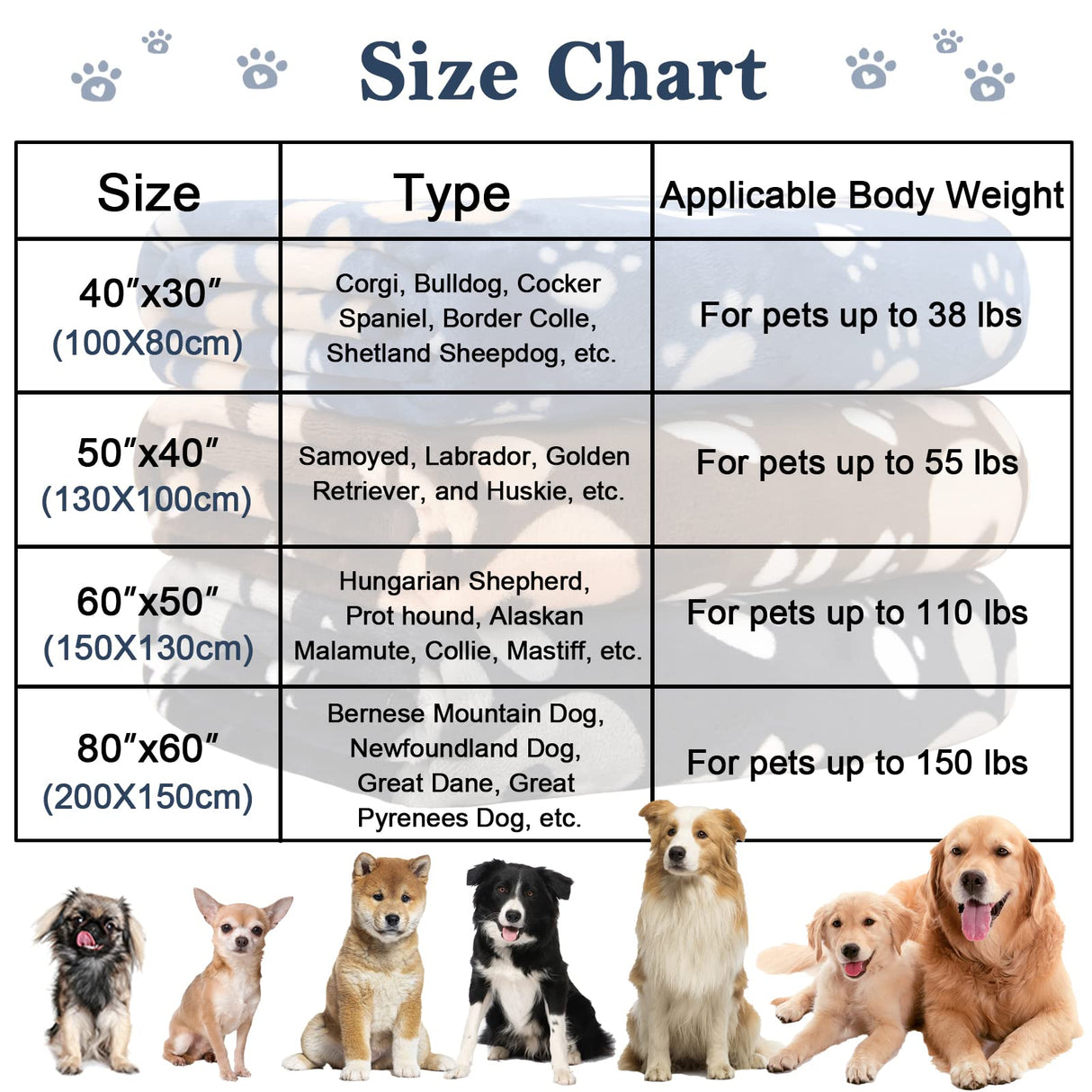 AHOOCUSTOM Dog Blanket, Soft Fleece Dog Blankets for Extra Large Dogs, Fluffy Flannel Pet Cat Puppy Blanket Mat Cover for Bed Couch, Cute Paw Print Throw Blanket for Dogs, Blue 80"X60"