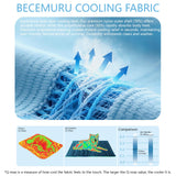 BECEMURU Dog Cooling Mat in Summer & Plush Warm Blanket in Winter, 2-Sided Reversible Dog Pad, 36"x23" Thickened Pet Bed for Crate, Kennel, Sofa - Machine Washable, Non-Gel, Durable
