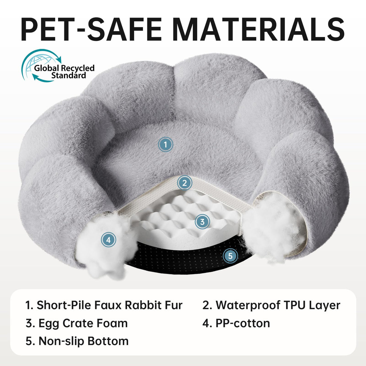 OhGeni 31 inches Calming Donut Orthopedic Dog & Cat Bed for Medium Pets, Warming Comfort Fluffy Short Pile Fur, Durable Waterproof Machine Washable Removable Cover, Round Bed for Puppy, Light Gray