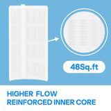 Cryspool® 1004 DE Filter Compatible with FNS Plus 48, DEL/DEV 48, DE4820, 59002300, FS-2004, PFS2448, FC-9540, PG-1904, 7 Full + 1 Partial, 48 Sq.Ft DE Grid Swimming Pool Filter Cartridge, 1 Set