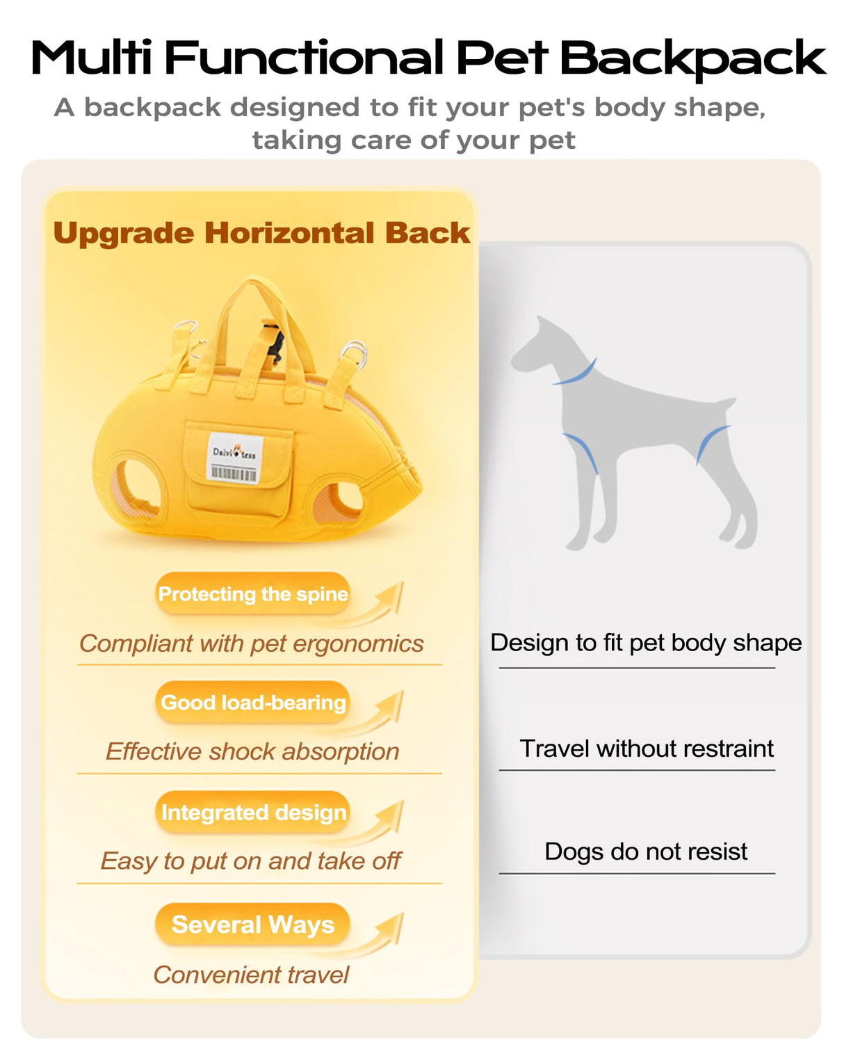 Dog Carry Sling for Small Dogs, Full Body Sling with Handle, Hands Free Shoulder Carrier for Senior Dogs Joint Injuries, Joint Injuries, Up and Down Stairs (Yellow,S, 5.5~8.8 lbs)