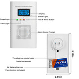 2 Pack Combination Gas & Carbon Monoxide Detectors - Plug in CO Alarm & Natural Gas Detector with Digital Display, CO Detector & Combustible Gas Detector for Home, Easy to Read