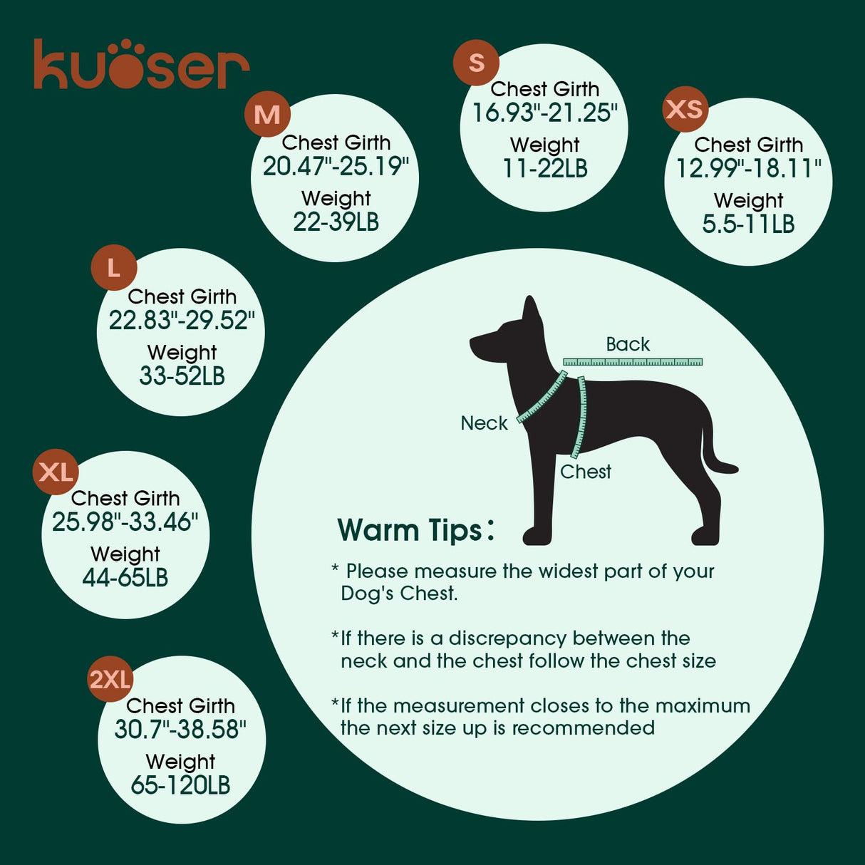 Kuoser Dog Life Jacket, High Flotation Dog Life Vest for Swimming & Boating, Adjustable Dogs Swim Vest with Rescue Handle, XS-XXL Reflective High Visibility Lifejacket for Small Medium Large Dogs