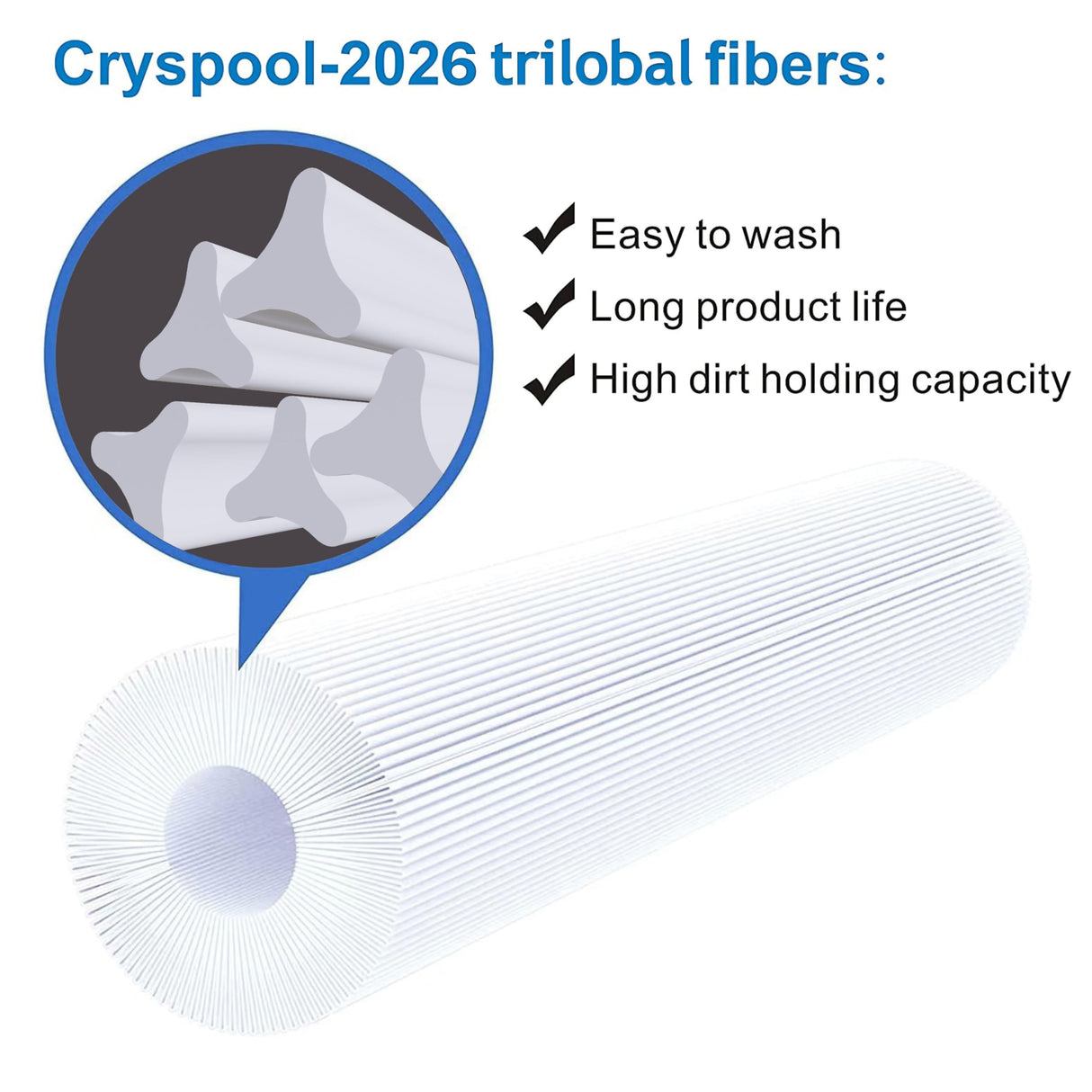 Cryspool® 07077 Filter Compatible with CCP420, Clean and Clear Plus 420, PCC105-PAK4, R173576, 570-0425-07, C-7471, 178584, 817-0106, FC-6470, 4×105 Sq. Ft Pool Filter Cartridges, 4 Pack