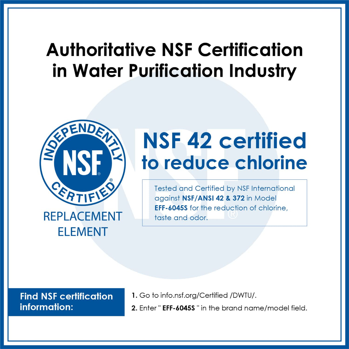 Waterdrop HAF-QIN/EXP Replacement for Samsung® DA97-17376B, DA97-08006C, RF28R7201SR, RF28R7351SG, WD-F45, Refrigerator Water Filter, 2 Filters