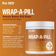 Load image into Gallery viewer, Pet MD Wrap A Pill Peanut Butter Flavor Pill Paste for Dogs - Make a Pocket or Pouch to Hide Pills &amp; Medication - 8 oz
