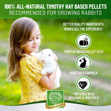 Small Pet Select-Premium Rabbit Pellet Food, Non-GMO, Soy Free. Local Ingredients in Pacific Northwest, 10lb