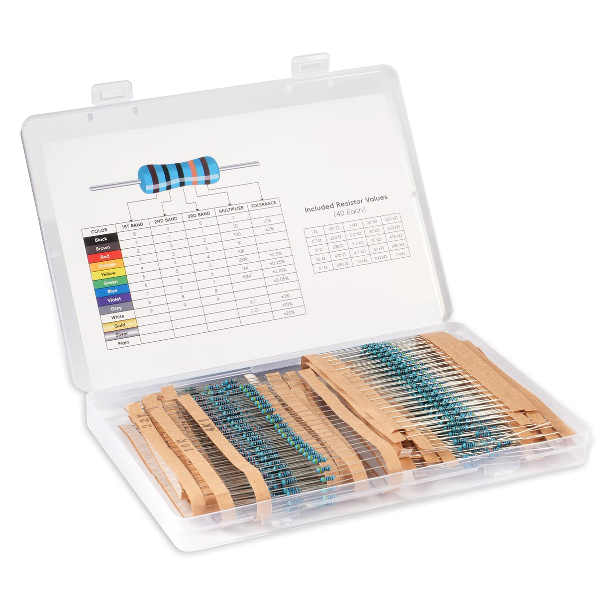 1000 PCS Resistor Kit 1/4 W +-1% Premium Metal Film Resistors Assortment Kit, 25 Values (1-1M Ohm) 40 Each, Breadboard & DIY Electronics, Includes 10k, 1k, 220 Ohm Resistors Pack