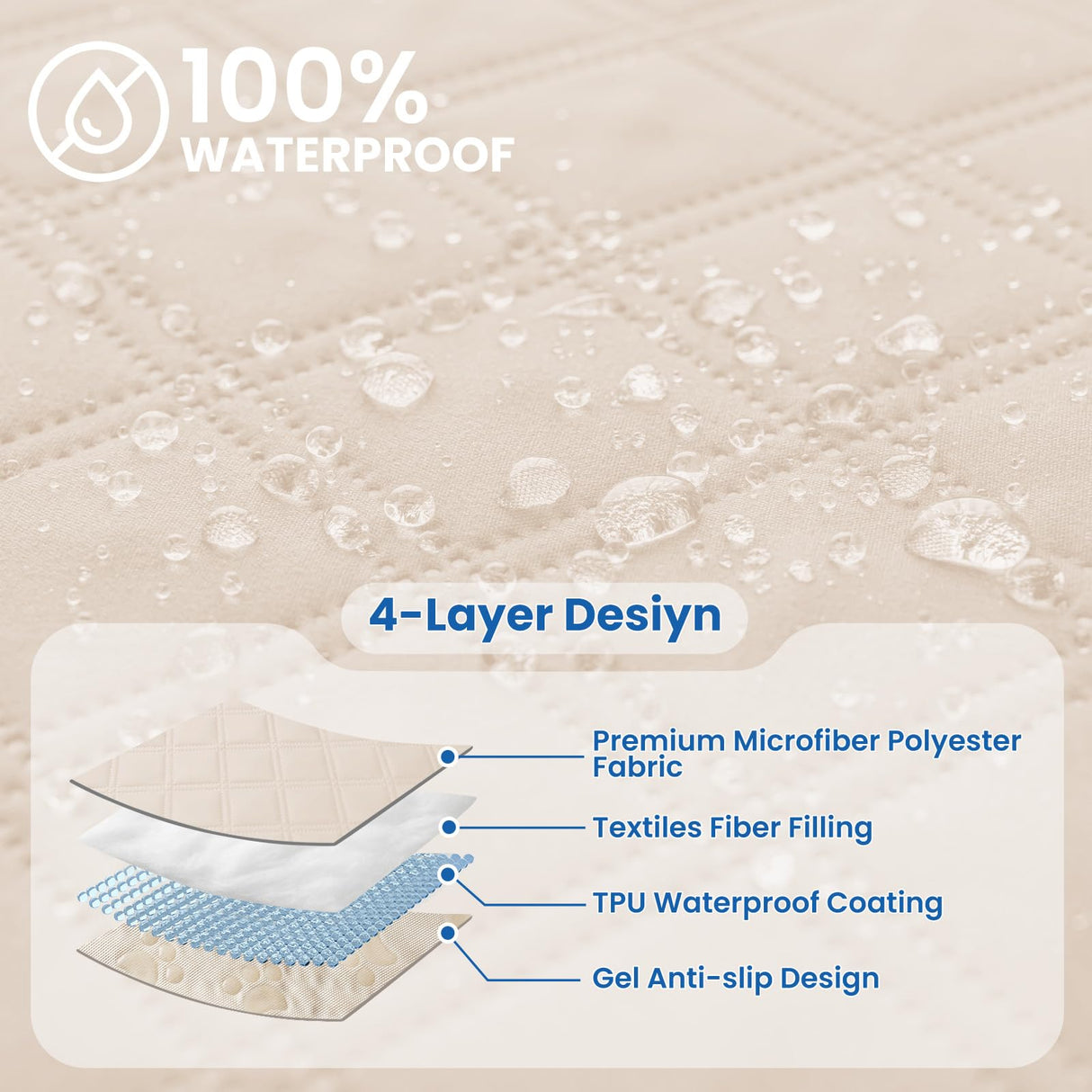 CYCMACO Waterproof Dog Blanket, Non-Slip Soft Pet Bed Cover, Couch Cover for Dogs Washable, Protects Sofa, Furniture, Crate, Car, Tear Resistant Leakproof Pet Blanket (30x53 Inch, Beige)