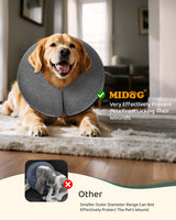 MIDOG Inflatable Dog Cone Collar – Soft Dog Cone Alternative After Surgery, Comfortable Recovery Neck Donut ECollar for Small Medium & Large Dogs and Cats to Stop Licking & Vision-Friendly (Grey,S)