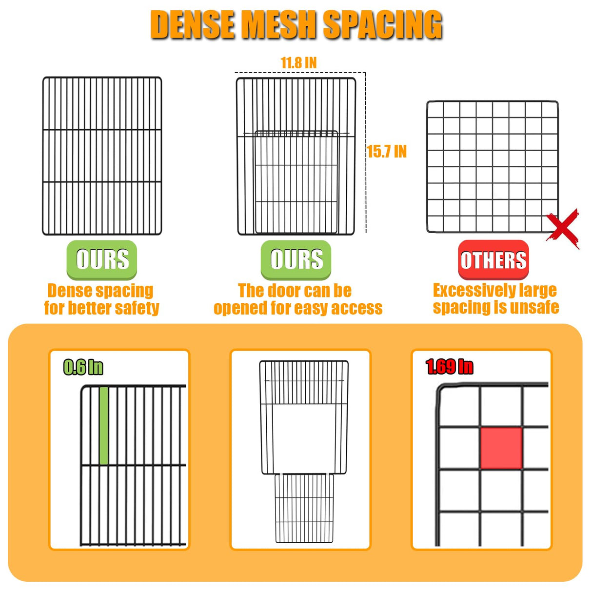 20 Planes Guinea Pig Cages Enclosed Hamster Cage with Door & Waterproof Liner, Expandable Cage for Guinea Pigs, Metal Wire Yard Fence Rabbit Cage