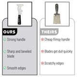 Bates- Paint Scraper, 10 in 1 Painters Tool, Scraper for Wood