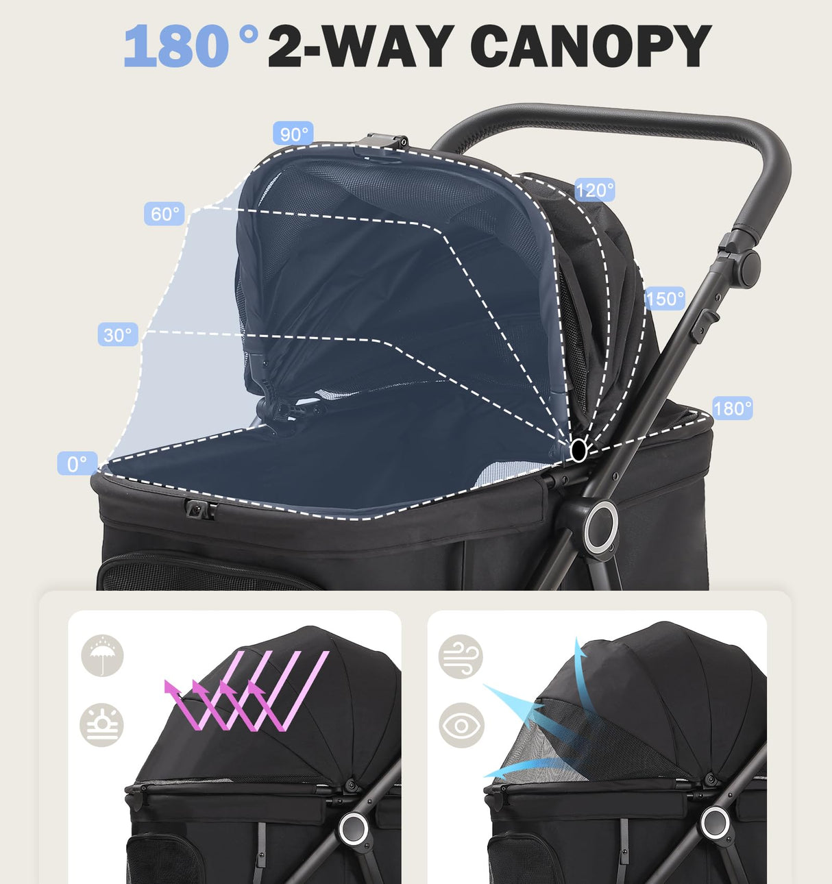 Dec-Mec Dog Stroller for Medium Large Dogs up to 66lbs,Pet Stroller for 2 Small Dogs with Adjustable Handle & Canopy, Foldable,Storage Organizer