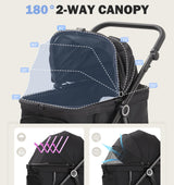 Dec-Mec Dog Stroller for Medium Large Dogs up to 66lbs,Pet Stroller for 2 Small Dogs with Adjustable Handle & Canopy, Foldable,Storage Organizer
