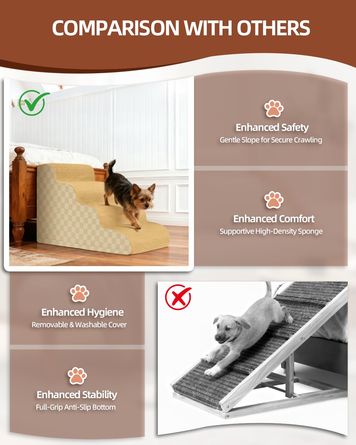 Dog Curved Stairs for High Beds 22" H, 5-Step Pet Stairs for Small Dogs with High Density Foam, Dog Slope Stairs with Durable Non-Slip Bottom Khaki