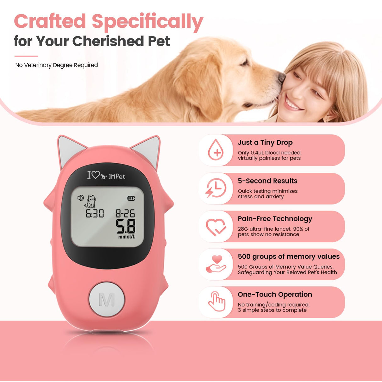 Jettiplex Pet Glucose Meter Kit,Pet Blood Sugar Monitor Kit for Dogs, Cats, Rabbits & Small Animals - Complete Health Tracking Set with 50 Strips & 50 Lancets, Featuring Simple-Use Meter for Gentle & Reliable Health Tracking（orange-red）