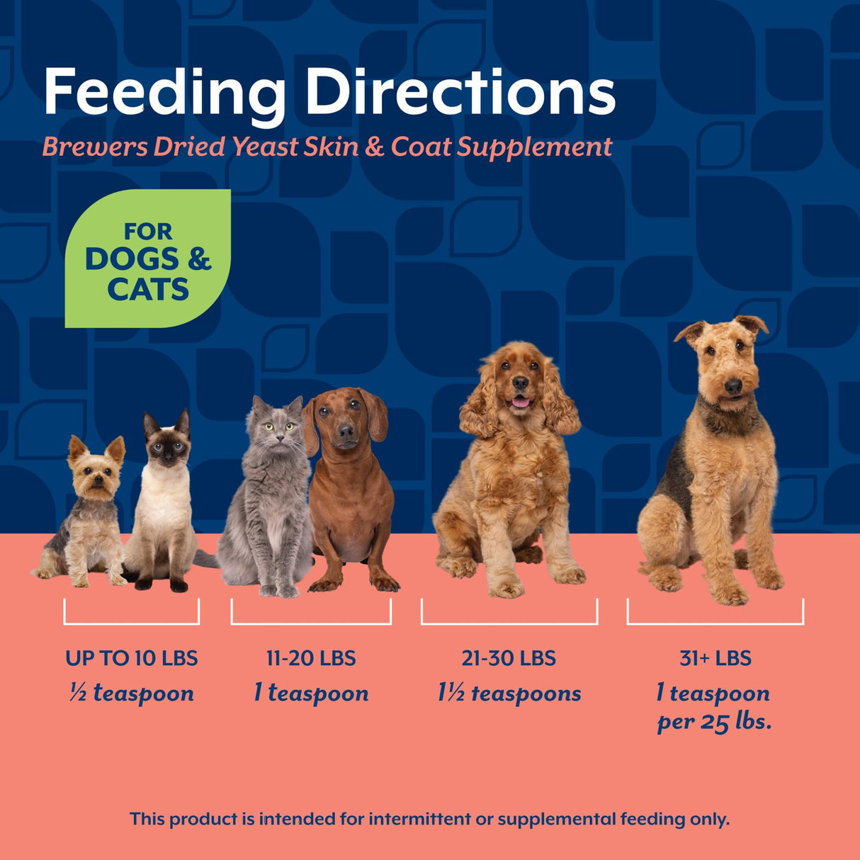 NaturVet – Brewer’s Dried Yeast Formula with Garlic Flavoring – Plus Vitamins – Supports Healthy Skin & Glossy Coat – Fortified with B-1, B-2, Niacin & Vitamin C – for Dogs & Cats (4 lb Powder)