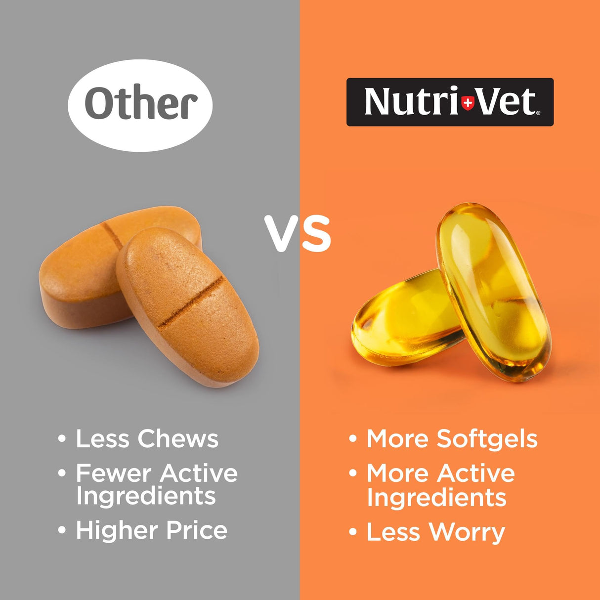 Nutri-Vet Fish Oil Supplement for Dogs, Omega 3, Fish Oil for Dogs, Pet Supplies, Pet Vitamins and Supplements, EPA DHA Formula, Puppy Vitamins, Shed Control, New Puppy Essentials, 100 Count