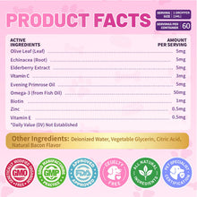Load image into Gallery viewer, Wagmee Allergy Relief Drops for Dogs, Dog Itchy Skin Relief with Fish Oil, Omega-3, Turmeric &amp; Natural Anti Itch for Dogs Ears &amp; Paw Relief - Dog Seasonal Allergies, Skin &amp; Coat Immune Supplement

