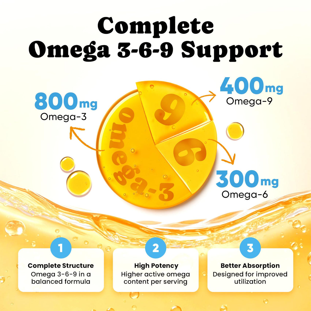 Omega 3 for Dogs – Salmon Oil for Dogs Skin & Coat Health, Fish Oil Supplement for Dog Shedding, Itch & Hot Spot Relief, Allergy Chews with EPA & DHA Fatty Acids for Skin & Joint Support - 180 Ct