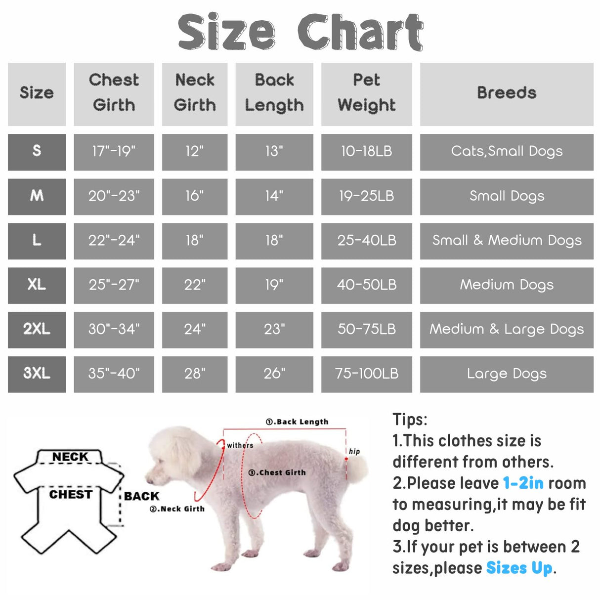 Dog Bathrobe, Microfiber Fast Drying Absorbent Hooded Bath Towel White for Puppy Small Medium Large Dog Cat (3XL, LightCyan)