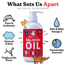 Load image into Gallery viewer, Salmon Oil for Dogs &amp; Cats - Healthy Skin &amp; Coat, Fish Oil, Omega 3 EPA DHA, Liquid Food Supplement for Pets, All Natural, Supports Joint &amp; Bone Health, Natural Allergy &amp; Inflammation Defense, 8 oz
