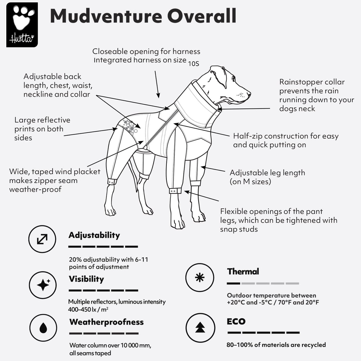 Hurtta Mudventure ECO Dog Overall, Peacock, 12M