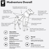 Hurtta Mudventure ECO Dog Overall, Peacock, 12M