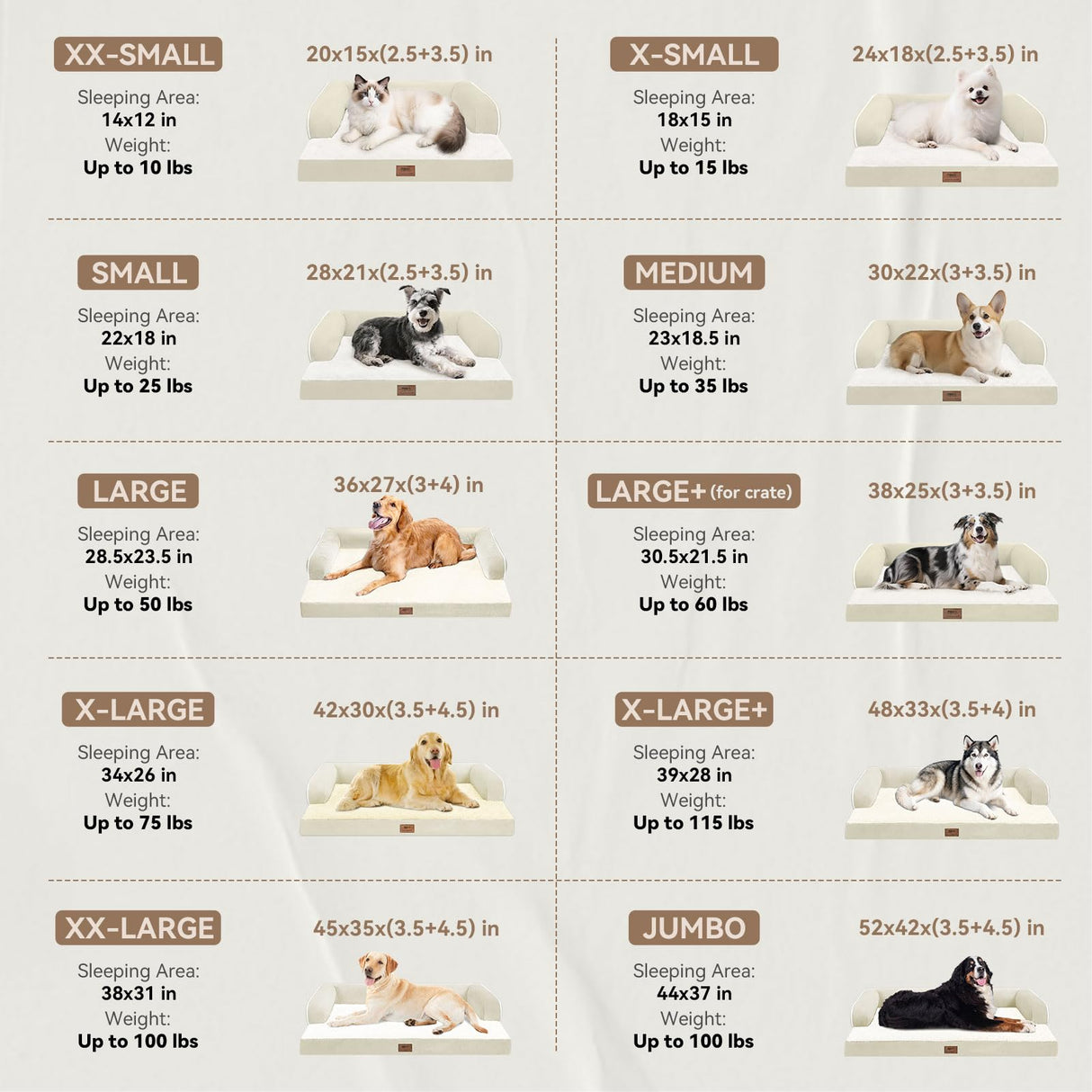 Dog Bed Large Sized Dogs-Orthopedic Waterproof Bed for Dogs,Large Dog Beds with Washable Removable Cover & Non-Slip Bottom